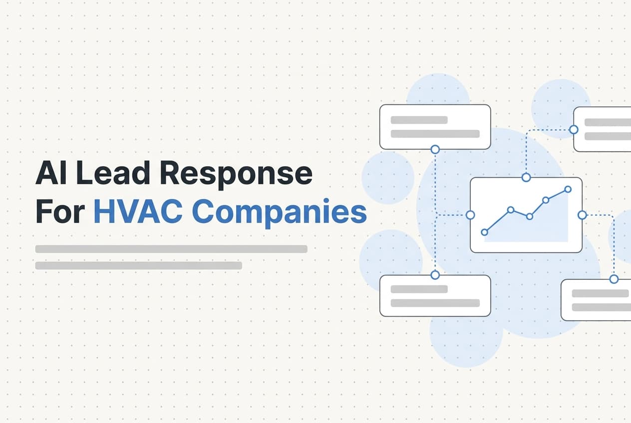 Professional header image for case study examination: AI Lead Response for HVAC Companies: What Changes When Ev...